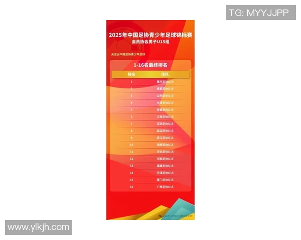 深圳足球队在联合会杯积分榜上以70分稳居第一名展现强劲实力