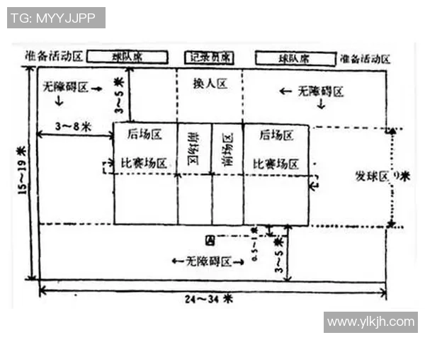 深圳网球队防守策略分析与比赛表现评估的深度探讨